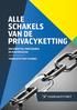 ALLE SCHAKELS VAN DE PRIVACYKETTING