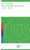UWV-monitor ontwikkelingen Ziektewet