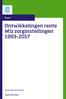 Ontwikkelingen rente Wlz zorginstellingen