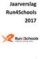 Jaarverslag Run4Schools 2017