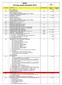 DC05 CV-Lijst vanaf november 2010
