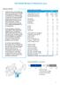 Fact sheet Wonen in Hilversum 2017