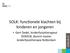 SOLK: func+onele klachten bij kinderen en jongeren. Gert Dedel, kinderfysiotherapeut DOK018, docent master kinderfysiotherapie RoDerdam