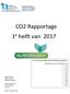 CO2 Rapportage 1 e helft van 2017