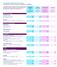 GEZONDHEIDSMONITOR 65+ jaar 2016 Kernindicatoren gemeente Houten, (sub)regio en Nederland