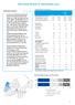 Fact sheet Wonen in Heemskerk 2017