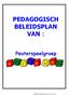 PEDAGOGISCH BELEIDSPLAN VAN :