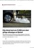 Uitlaatgassen van diesel- en benzineauto's kosten de samenleving tientallen miljarden euro's. Shutterstock