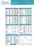 Flashinfo. Macro-economische parameters