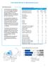 Fact sheet Wonen in Wormerland 2017