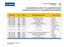 EXAMENREGELING 3 E EXAMENPERIODE EXAM SCHEDULE 3 RD EXAMINATION PERIOD