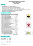 Provinciaal SVS Kampioenschap Atletiek Brussel, 03 mei 2017 RESULTATEN