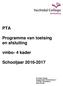 Programma van toetsing en afsluiting