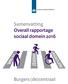 Samenvatting Overall rapportage sociaal domein 2016