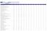 BV Nederland. Rapport gemaakt door: SIZO. SBI-code. 10 t/m 19 medewerkers. 50 t/m 99 medewerkers. 5 t/m 9 medewerkers