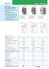 Serie 7E - kwh-meters