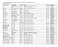 15/10/2018 t.e.m. tegen druiverot (Phaeomoniella chlamydospora en Trichoderma atroviride strain fungicide Phaeoacremonium aleophilum)