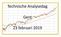 Technische Analysedag. Gent. 23 februari 2019
