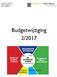 Gemeente Westerlo Boerenkrijglaan Westerlo. Budgetwijziging 2/2017