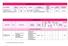 EXAMENPLAN 2018 Combi GHZ-BGZ