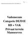 Vademecum privaat terrein manoeuvres RB + VAK cat DE/D1E v. E. Vademecum Categorie DE/D1E RB + VAK Privaat terrein Manoeuvres