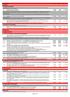 Pagina 1 van 8 LEGESTABEL Tarief 2017 Tarief INFORMATIE