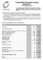 Tussentijds financieel verslag 30/06/2012 onder IFRS boekhoudnormen