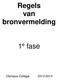 Regels van bronvermelding. 1 e fase