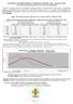 STICHTING ALGEMEEN BUREAU VOOR DE STATISTIEK (ABS 22 februari 2019) CONSUMENTENPRIJSINDEXCIJFERS EN INFLATIE OVER januari 2019