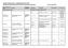 Overzicht interpretatie- en wijzigingsbesluiten CCvD BRL9500 Energieprestatieadvisering (inclusief ISSO-publicaties) versie 3 april 2018