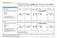 I. Tarief voor aansluiting (art.4 kb ) : (1) (2) (3) (4) (5) HS29,9-36 kv TransHS 26-1kV TransLS LS