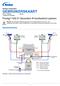 GEBRUIKERSKAART. Prodigy HDLV Generation III handbediend systeem. Systeemschema. Nordson Corporation