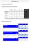 JAARVERSLAG Aantal doden Bron: verkeersongevallenbarometer strategische analisten CSD Limburg. Woninginbraak Vol.