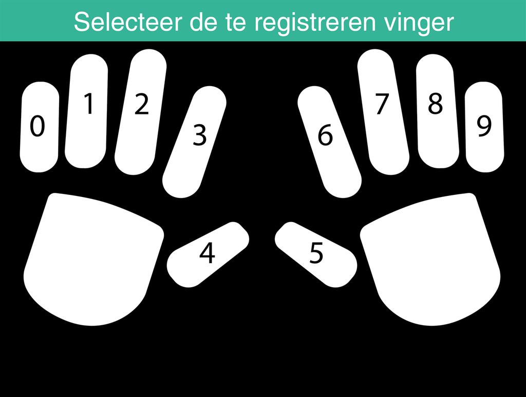 28 2 AAN DE SLAG MET UW TIMEMOTO-TERMINAL 2.5.3 EEN VINGERAFDRUK TOEVOEGEN Een vingerafdruk dient lokaal toegevoegd te worden op elke betreffende terminal.