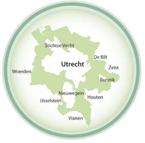 Vitaal en levend landschap De stad en regio Utrecht zijn omgeven door aantrekkelijke en hoogwaardige landschappen als het Groene Hart, de Nieuwe Hollandse Waterlinie (kandidaat UNESCO Werelderfgoed),