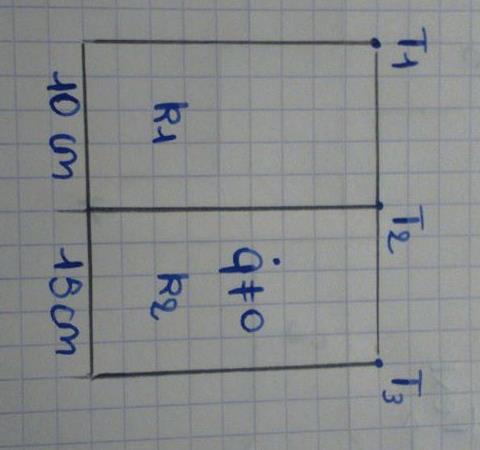 OEF 3 Warmte (4 pt, apart dubbelblad) Gegeven is een muur met twee lagen. (Zie schets van het zijaanzicht.) T 2 = 400 K T = 300 K k 1 = 2 W/mK k 2 = 4 W/mK h = 5 W/mK h = 5 m b = 3 m d 1 = 0.