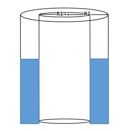 Theorie vragen 1. Stel een formule op voor de capillaire hoogte h wanneer 2 cilinders met straal r 1 en r 2 ondergedompeld worden in water. 2. Water stroomt parallel over een horizontale plaat van 1m.