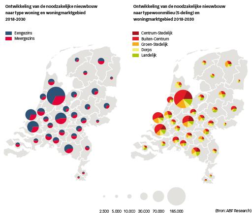 Trends & ontwikkelingen: 1. Woningvraag: - Stedelijke regio s - Eengezinswoningen - Stedelijke en groene woonmilieus 2.