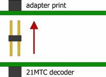 6.2. Ibouw mogelijkhede MTC decoder Mogelijkheid 1 a: Aa de bovekat opsteke + decoder bus bove Mogelijkheid 1 b: Aa de oderkat opsteke +