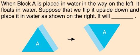 Vraag 5: Wanneer Blok A op de linker manier in het water wordt gelegd, blijft het drijven.