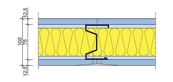 nuten 1 Wandhoogte toepassingsgebied I: 4500 mm