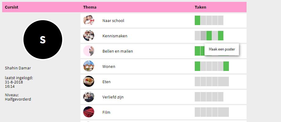 Vervolgens klikt u op de taak van het thema om aan te geven hoe het is gemaakt: voldoende onvoldoende Als u