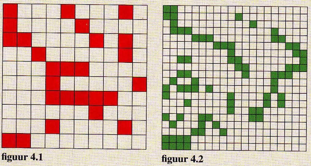 5.4 Procenten [1] In het linkerplaatje zijn 26 van de 100 vierkantjes rood gekleurd. 26 procent (26%) is nu rood. 26% betekent 26 van de 100.