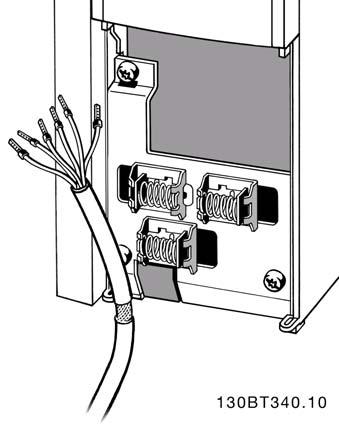 5. Installeren VLT HVAC Drive Design Guide 1. Gebruik een beugel uit de accessoiretas om de afscherming aan te sluiten op de ontkoppelingsplaat van de frequentieomvormer voor de stuurkabels.