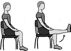Kniestrekkers Onder andere nodig voor in en uit bed stappen, lopen en traplopen. Ga zitten op een stoel. Strek uw been helemaal en laat uw voet rustig weer zakken.