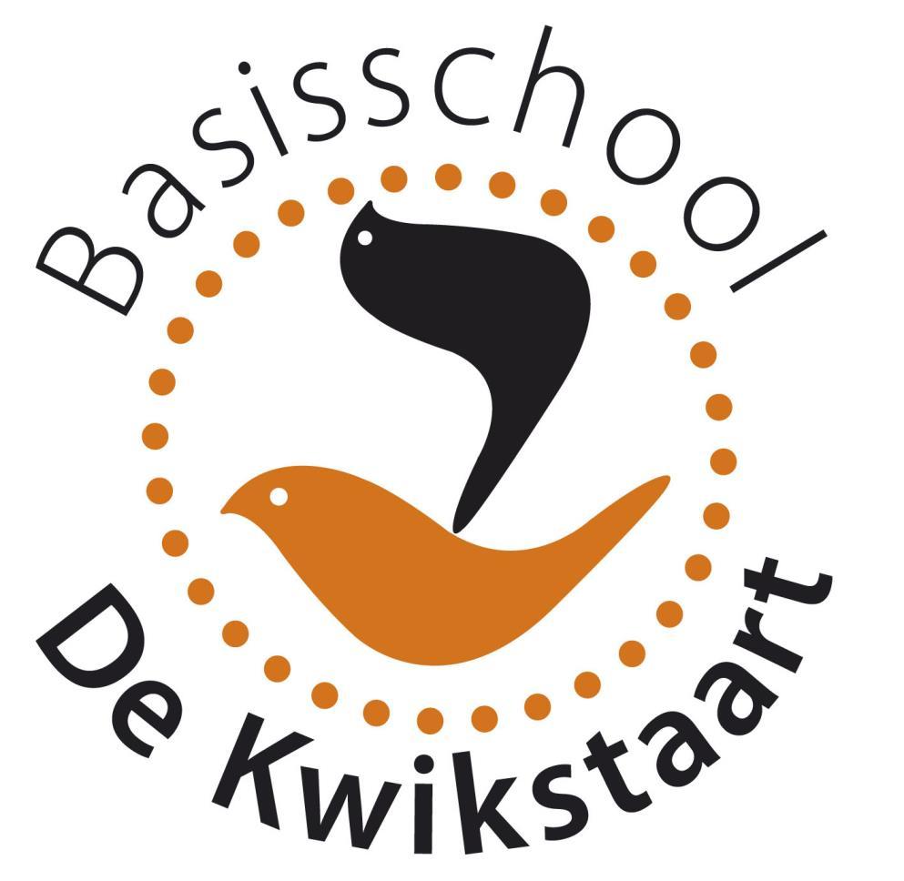 Schoolondersteuningsprofiel 2019-2023 Randhoornweg 33 1422 W