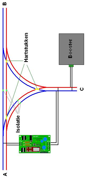 Aansluitschema 3 In aansluitschema 3 geldt dat