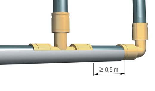 Fittingoverlapping Afb. 13-4 Minimale overlapping van 0,5 m - Afb.