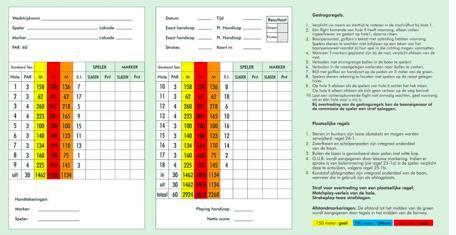 2e Informatiebijeenkomst nieuwe golfregels 2019 De informatiebijeenkomst over de nieuwe golfregels op 3 november was een enorm succes, er waren veel meer aanmeldingen dan dat er plaats was.