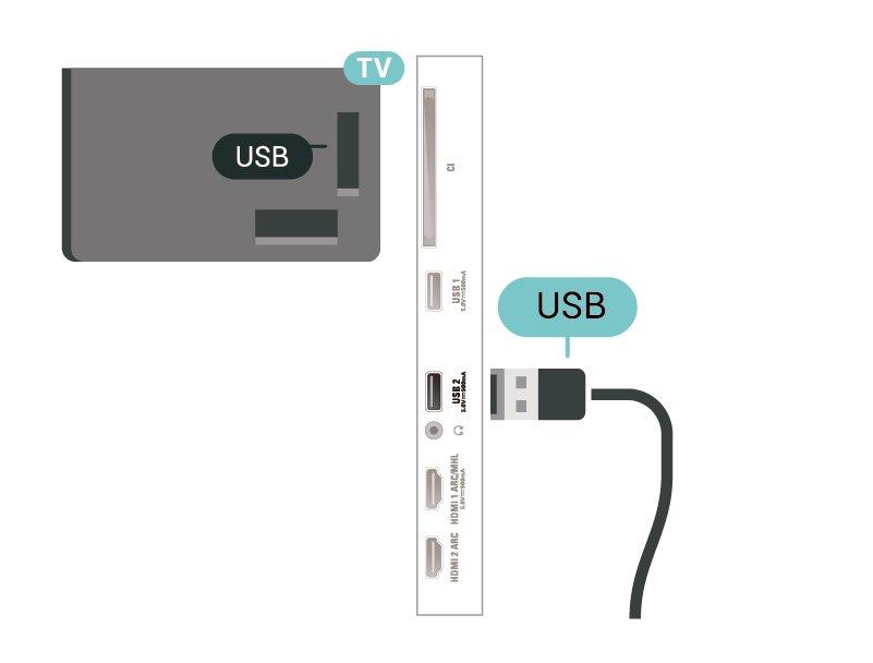 Als u een USB-schijf die u voor de TV hebt gebruikt, met een computer wilt gebruiken, moet u die schijf opnieuw formatteren.